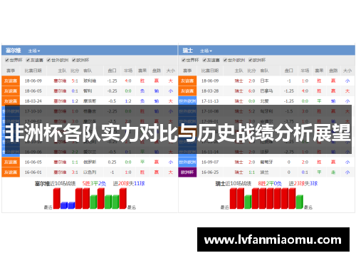 非洲杯各队实力对比与历史战绩分析展望